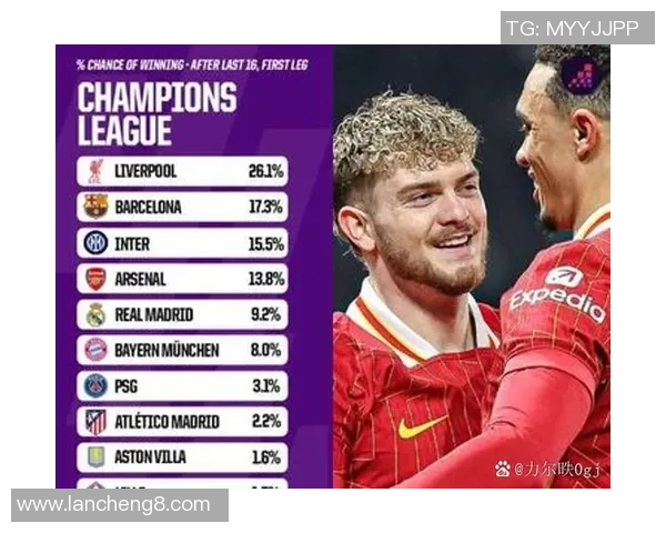 足总杯经典战役本菲卡3-0皇马战术解析与全场反应回顾