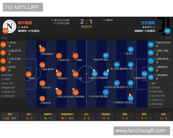 曼联大胜那不勒斯五球狂潮背后的战术解析与精彩瞬间回顾